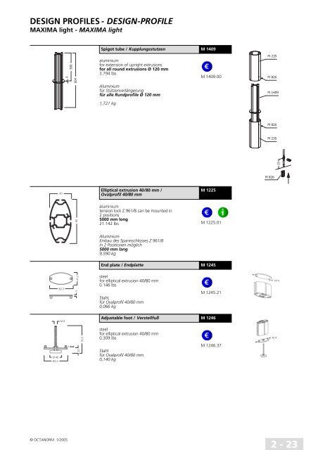 basic profiles - UtilGraph.it