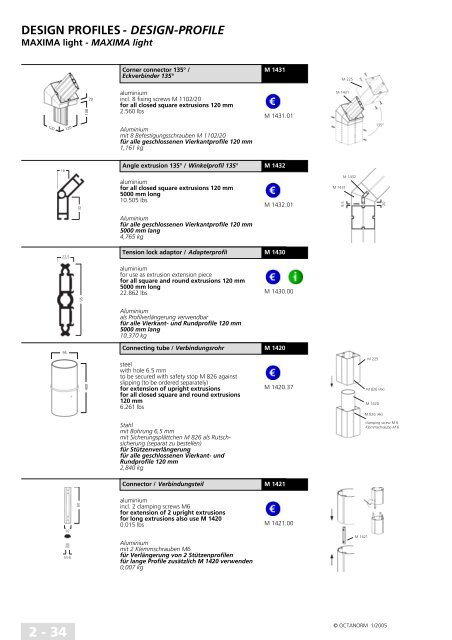 basic profiles - UtilGraph.it