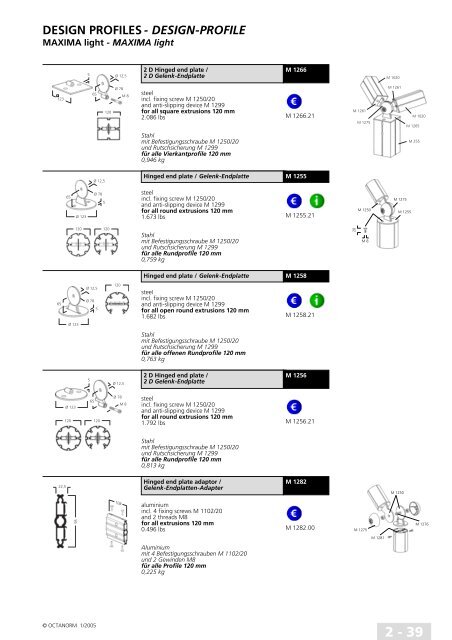 basic profiles - UtilGraph.it