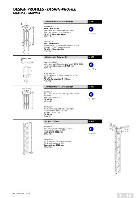 basic profiles - UtilGraph.it