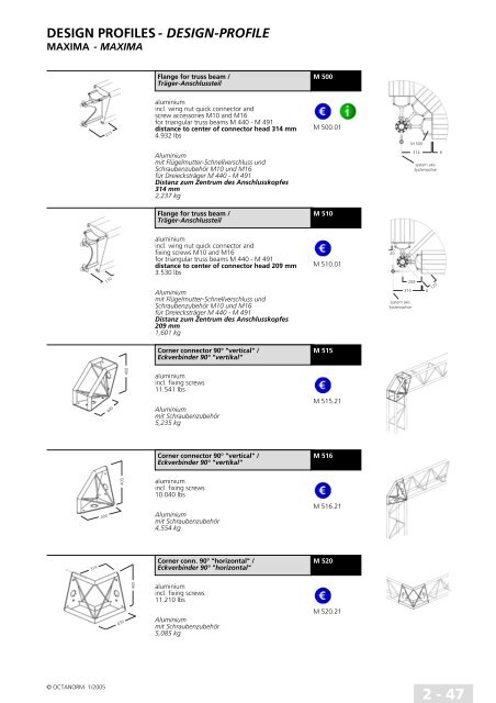 basic profiles - UtilGraph.it