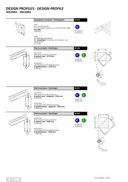 basic profiles - UtilGraph.it