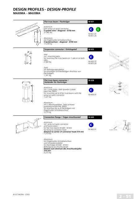 basic profiles - UtilGraph.it