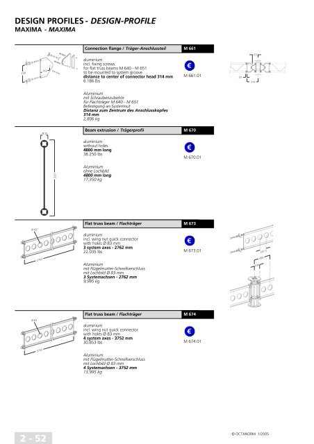 basic profiles - UtilGraph.it