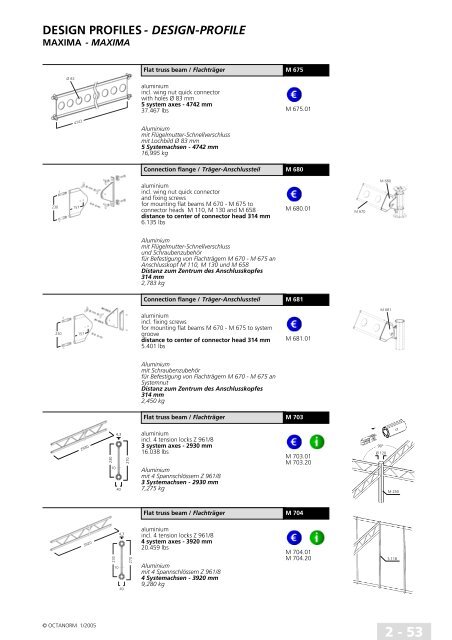 basic profiles - UtilGraph.it