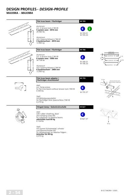 basic profiles - UtilGraph.it