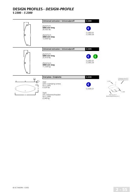 basic profiles - UtilGraph.it