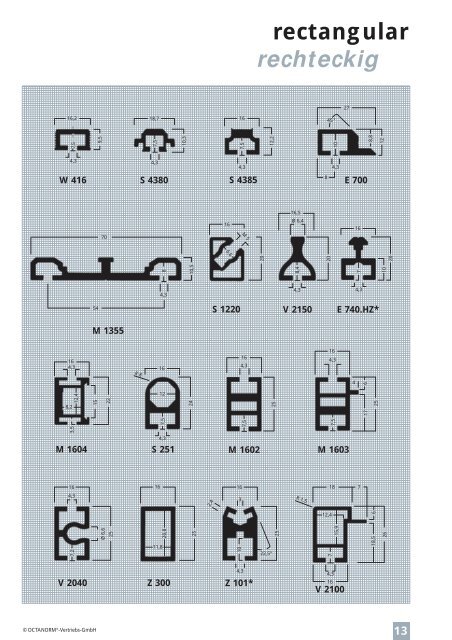 basic profiles - UtilGraph.it