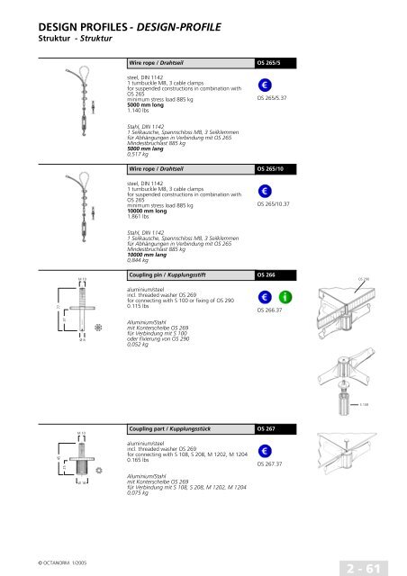 basic profiles - UtilGraph.it