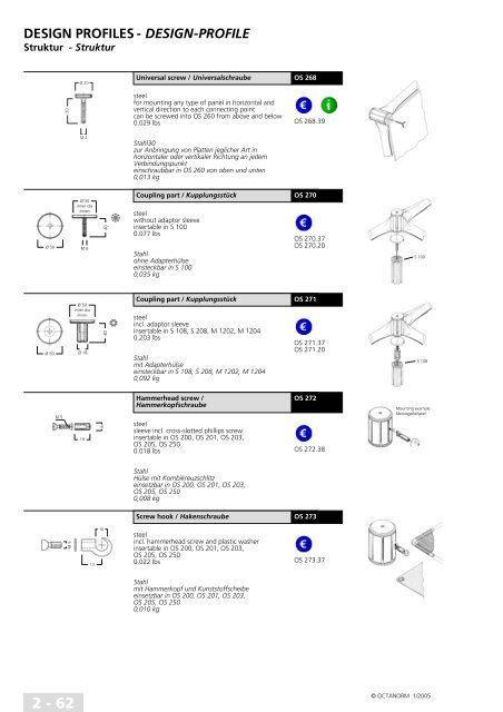 basic profiles - UtilGraph.it