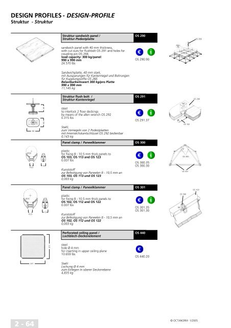 basic profiles - UtilGraph.it