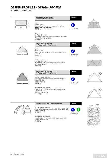 basic profiles - UtilGraph.it