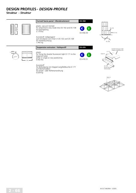 basic profiles - UtilGraph.it