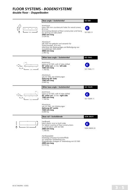 basic profiles - UtilGraph.it