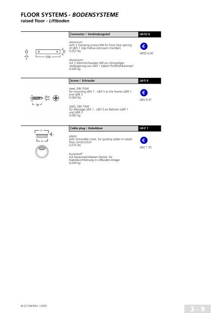 basic profiles - UtilGraph.it