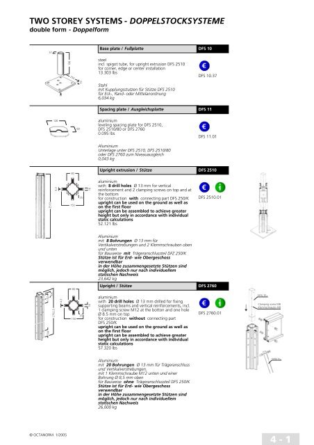 basic profiles - UtilGraph.it