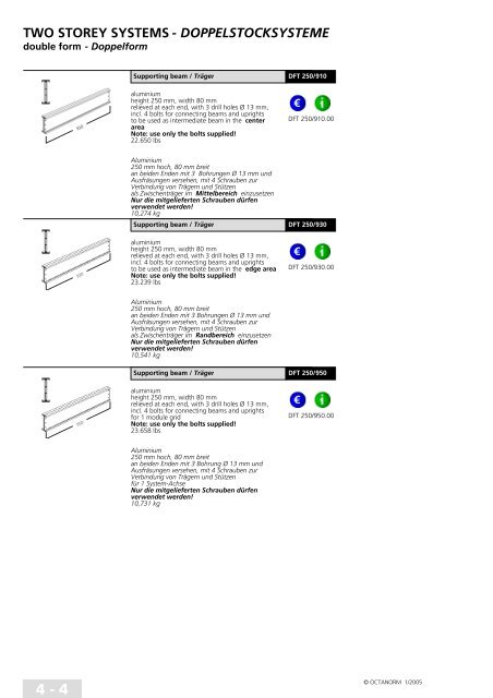 basic profiles - UtilGraph.it