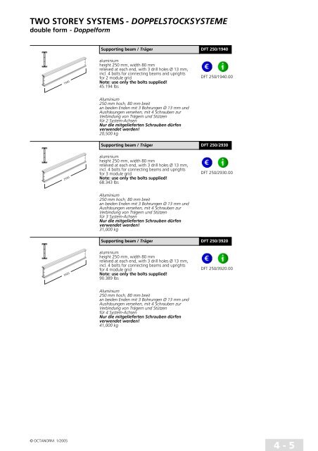 basic profiles - UtilGraph.it