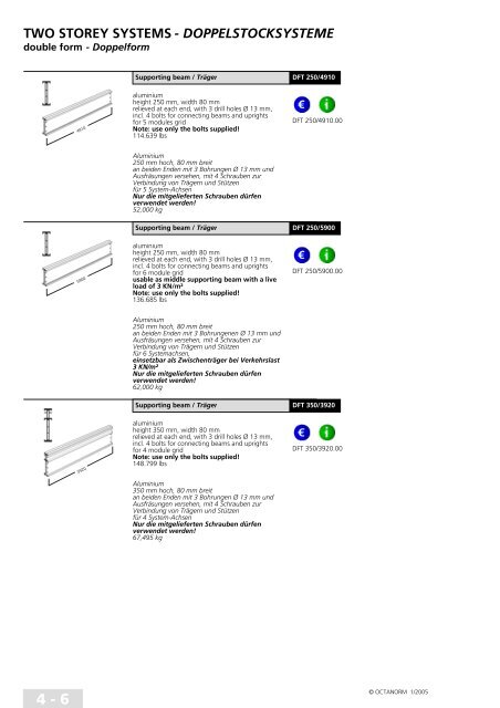 basic profiles - UtilGraph.it