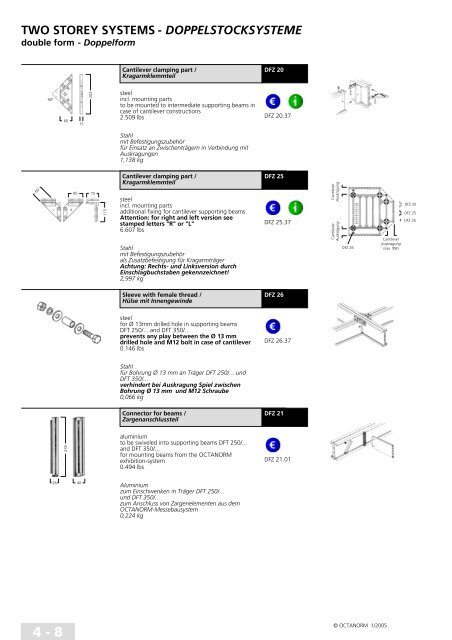 basic profiles - UtilGraph.it