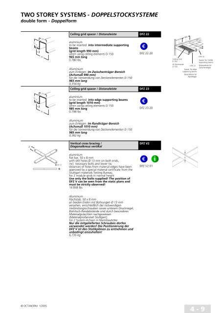 basic profiles - UtilGraph.it