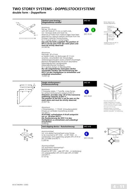 basic profiles - UtilGraph.it