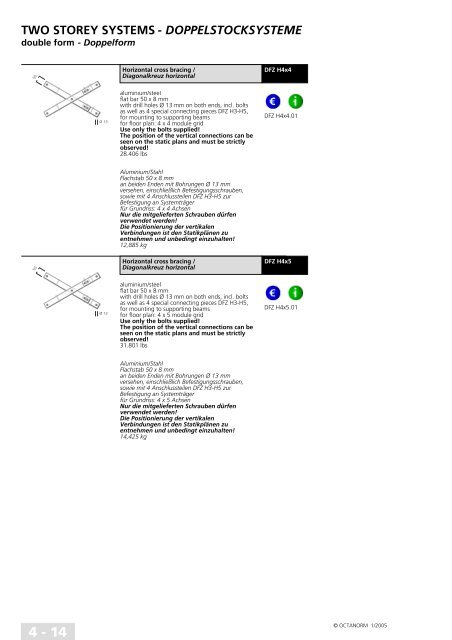 basic profiles - UtilGraph.it