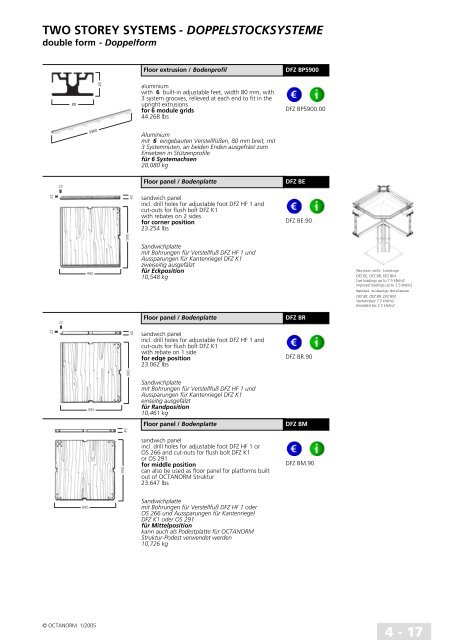 basic profiles - UtilGraph.it