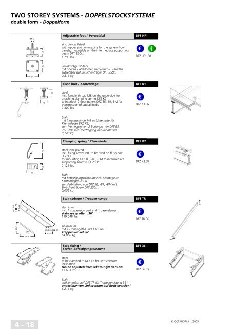 basic profiles - UtilGraph.it