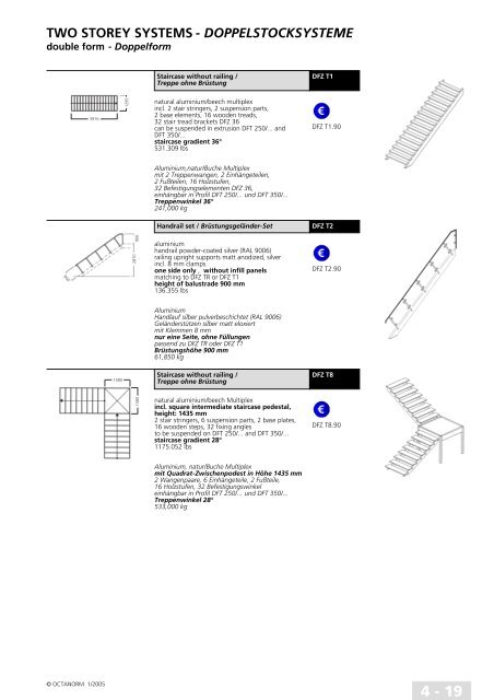 basic profiles - UtilGraph.it