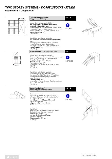 basic profiles - UtilGraph.it