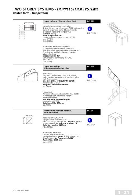 basic profiles - UtilGraph.it