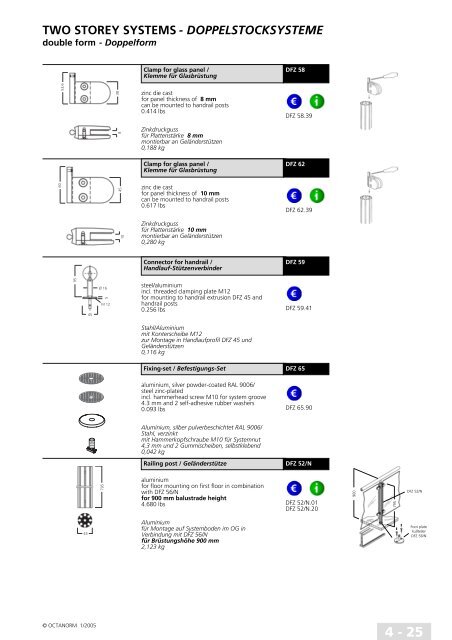 basic profiles - UtilGraph.it