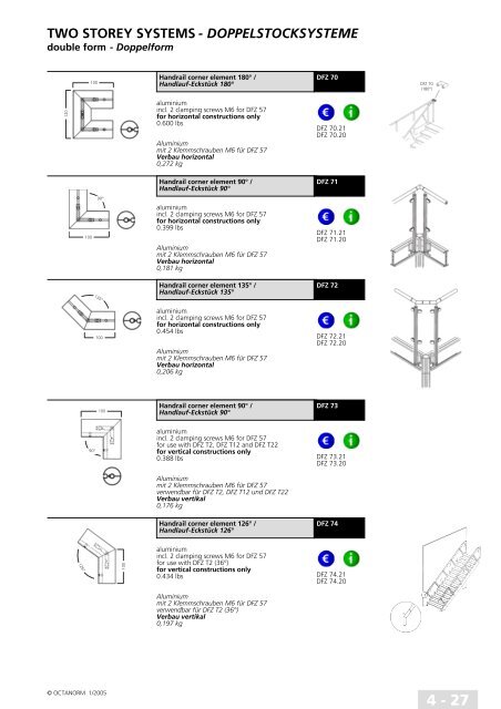 basic profiles - UtilGraph.it