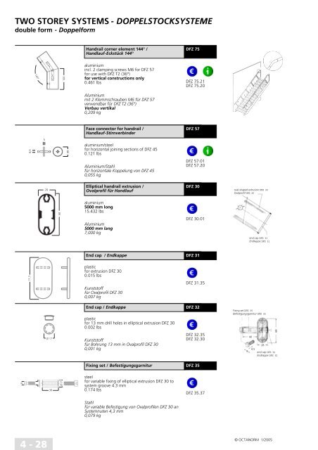 basic profiles - UtilGraph.it