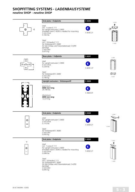 basic profiles - UtilGraph.it