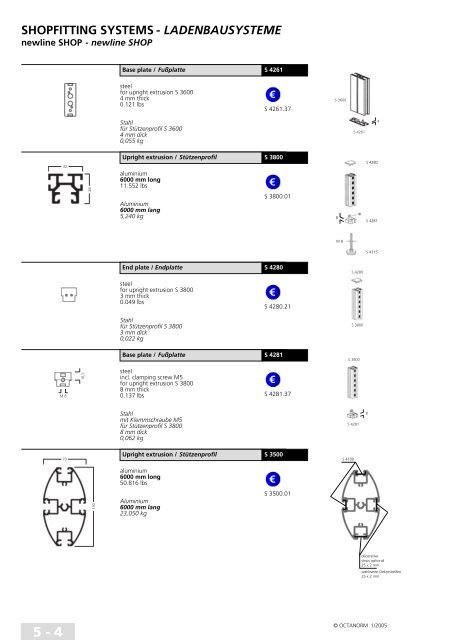 basic profiles - UtilGraph.it