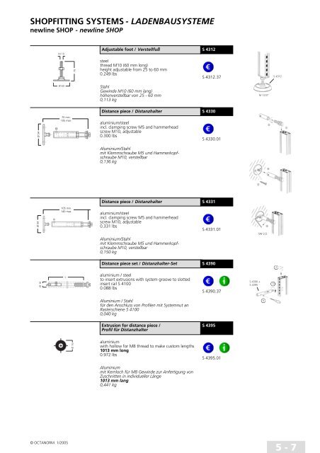 basic profiles - UtilGraph.it