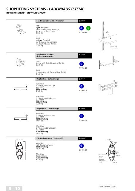 basic profiles - UtilGraph.it