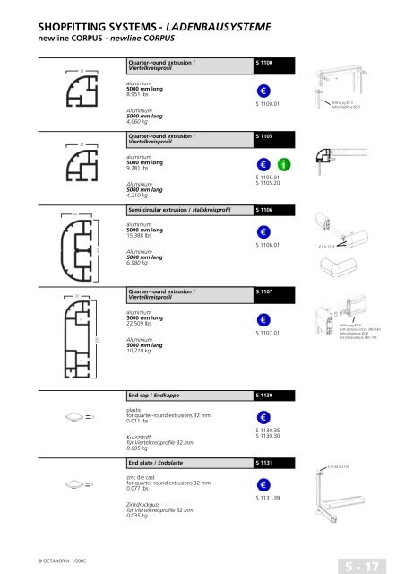 basic profiles - UtilGraph.it