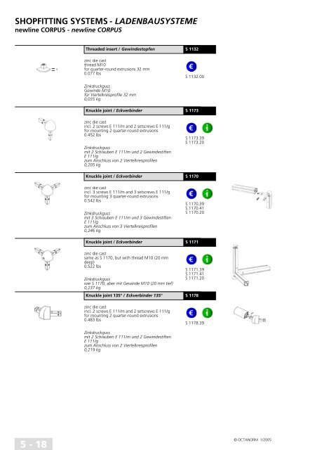 basic profiles - UtilGraph.it