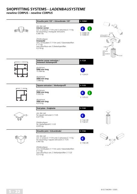 basic profiles - UtilGraph.it