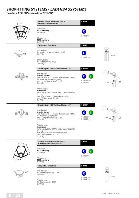 basic profiles - UtilGraph.it