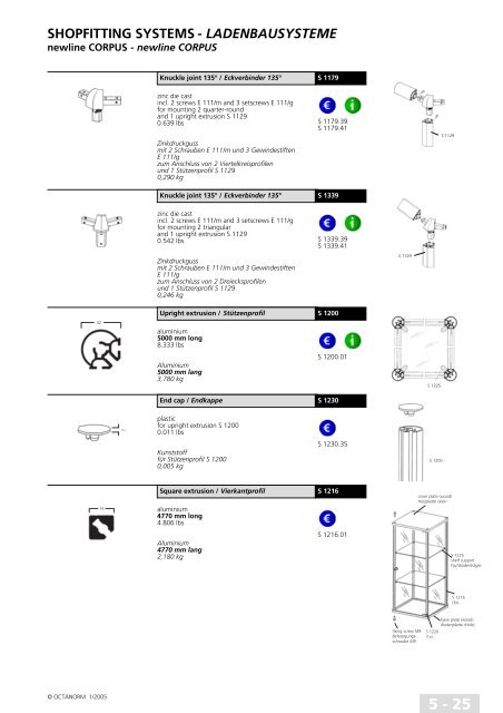 basic profiles - UtilGraph.it