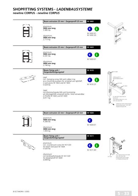 basic profiles - UtilGraph.it