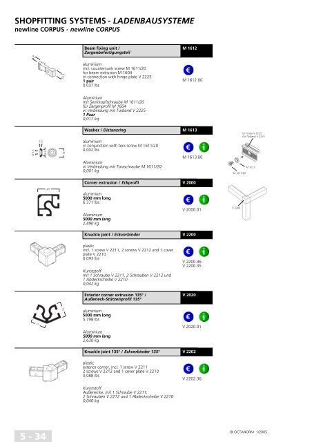 basic profiles - UtilGraph.it