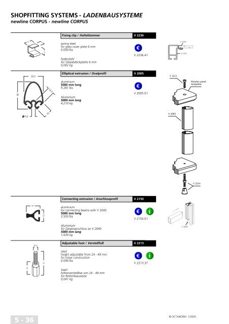 basic profiles - UtilGraph.it