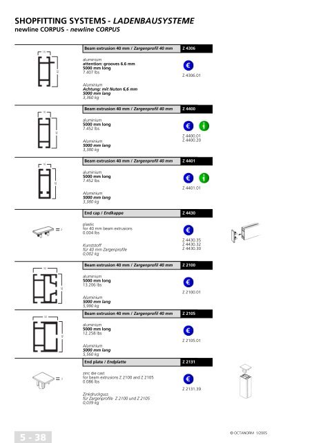 basic profiles - UtilGraph.it