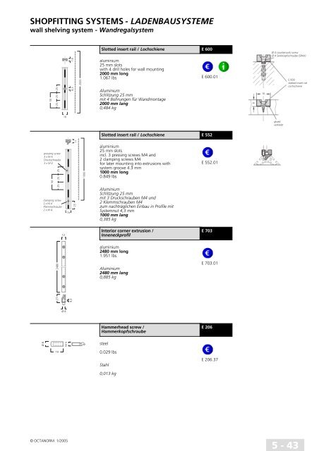 basic profiles - UtilGraph.it