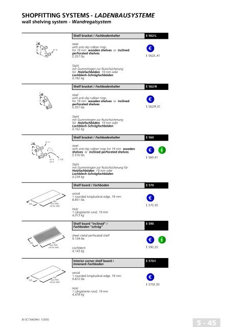 basic profiles - UtilGraph.it